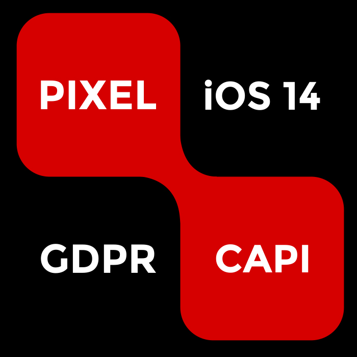 GDPR 2022 AddOn - wooacademy solution